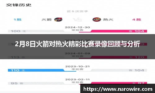 2月8日火箭对热火精彩比赛录像回顾与分析